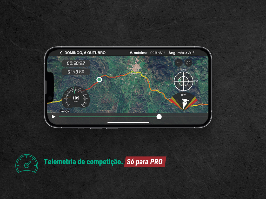 TORNA-TE PRO
